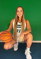 Kacie Borowicz
